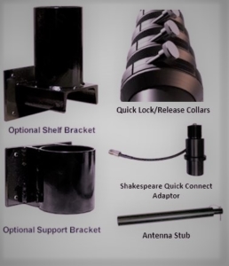 Integrated Antenna Mast Systems (IMS) Archives - Shakespeare Military ...